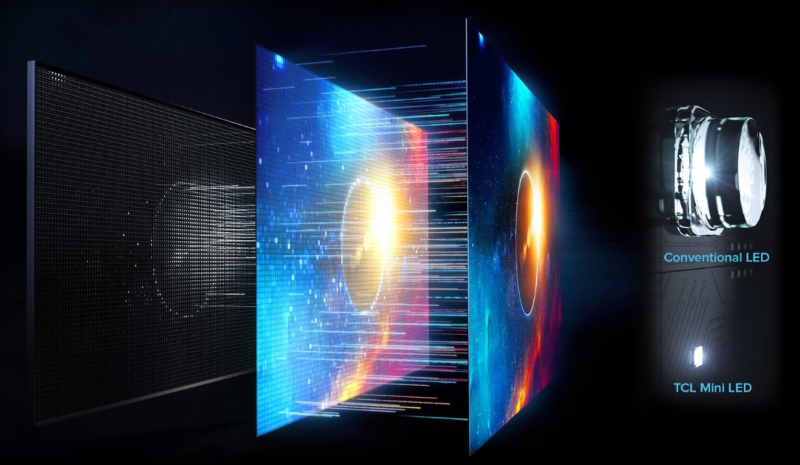 High Quality Display